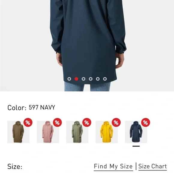 Helly Hansen Women's Moss Raincoat in Navy, Size Small, NWT - Picture 4 of 8